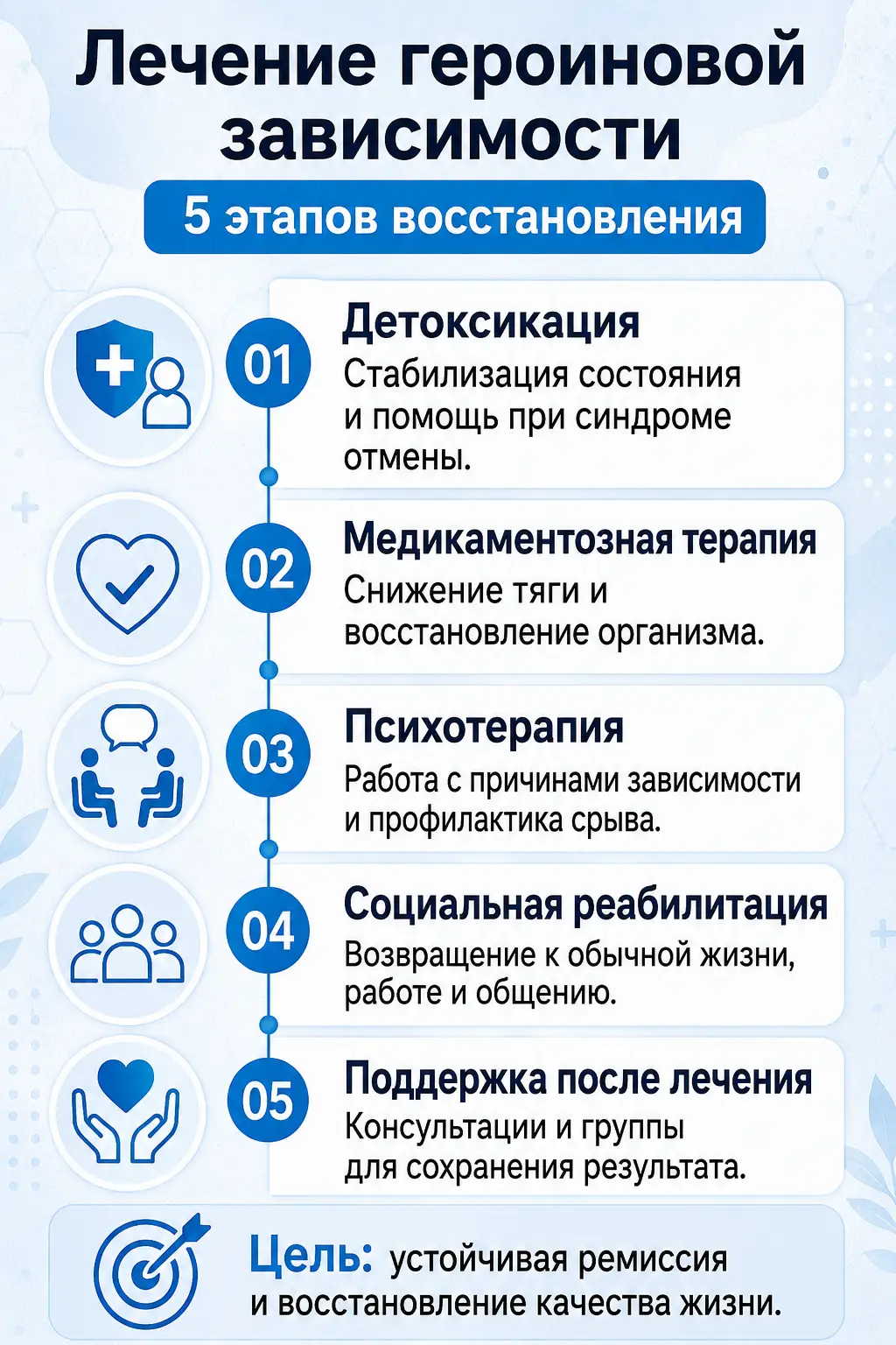 Совместимость алкоголя и диклофенака